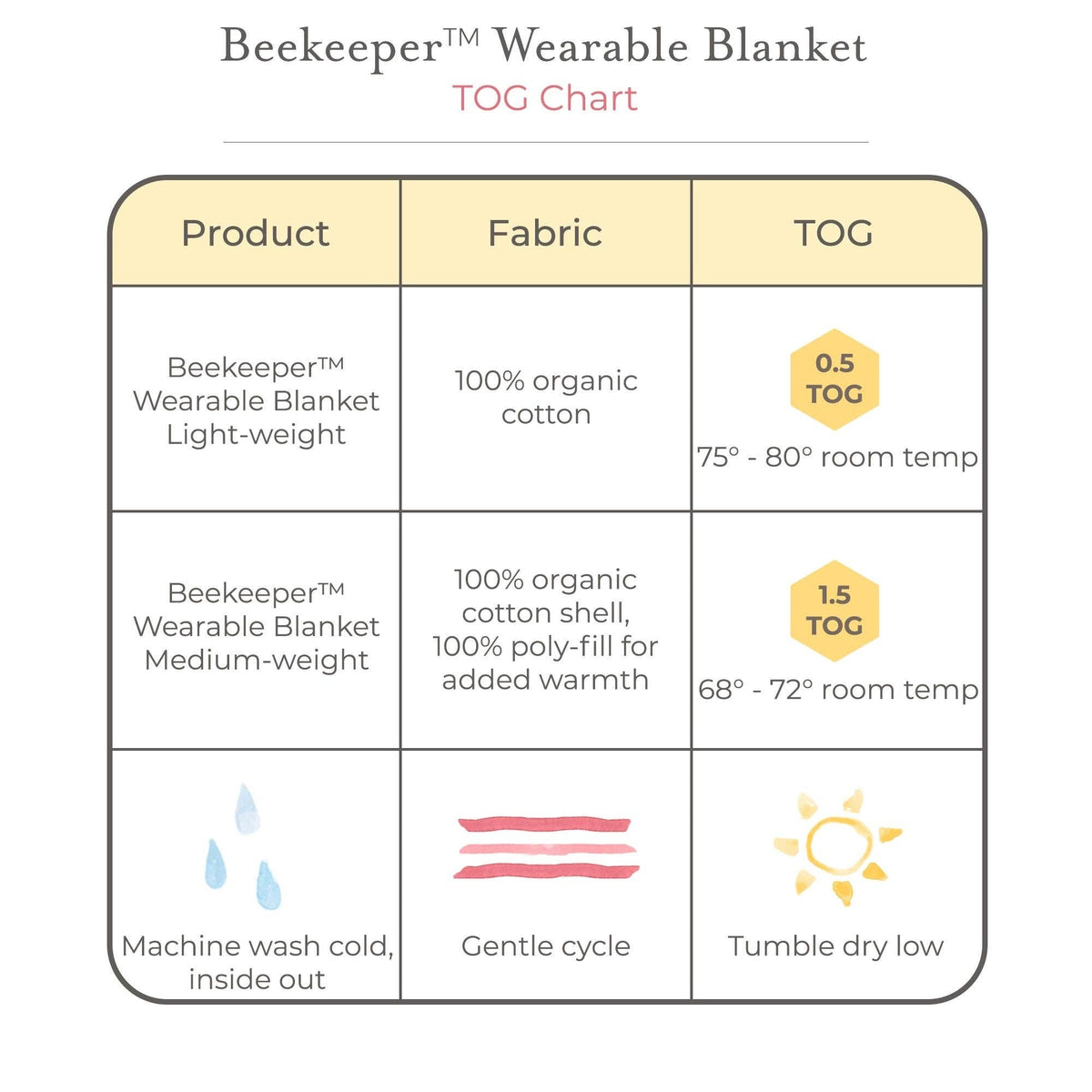 Solid Organic Lightweight Beekeeper™ Wearable Baby Blanket - Oatmeal