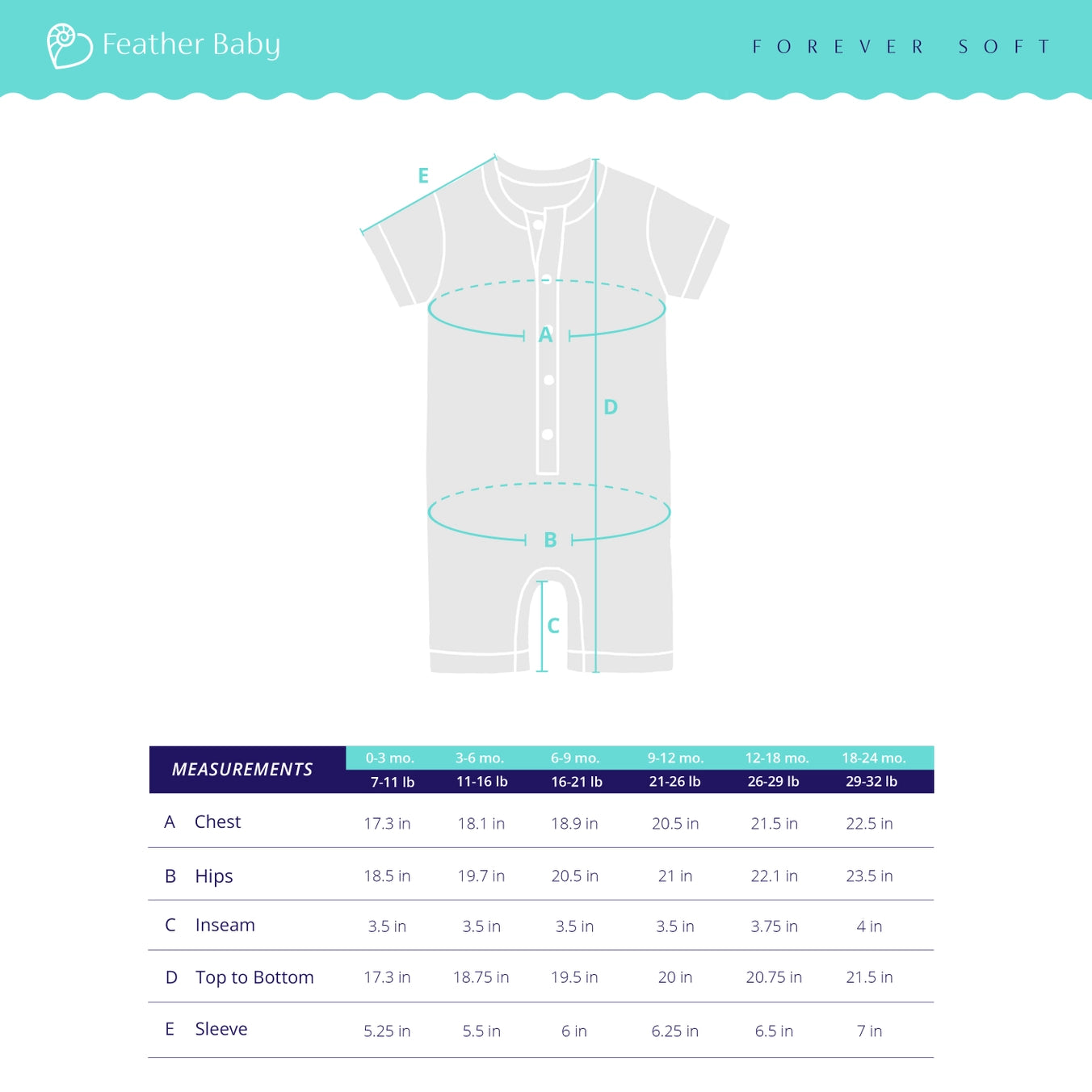 Henley Romper - Crustacean Craze