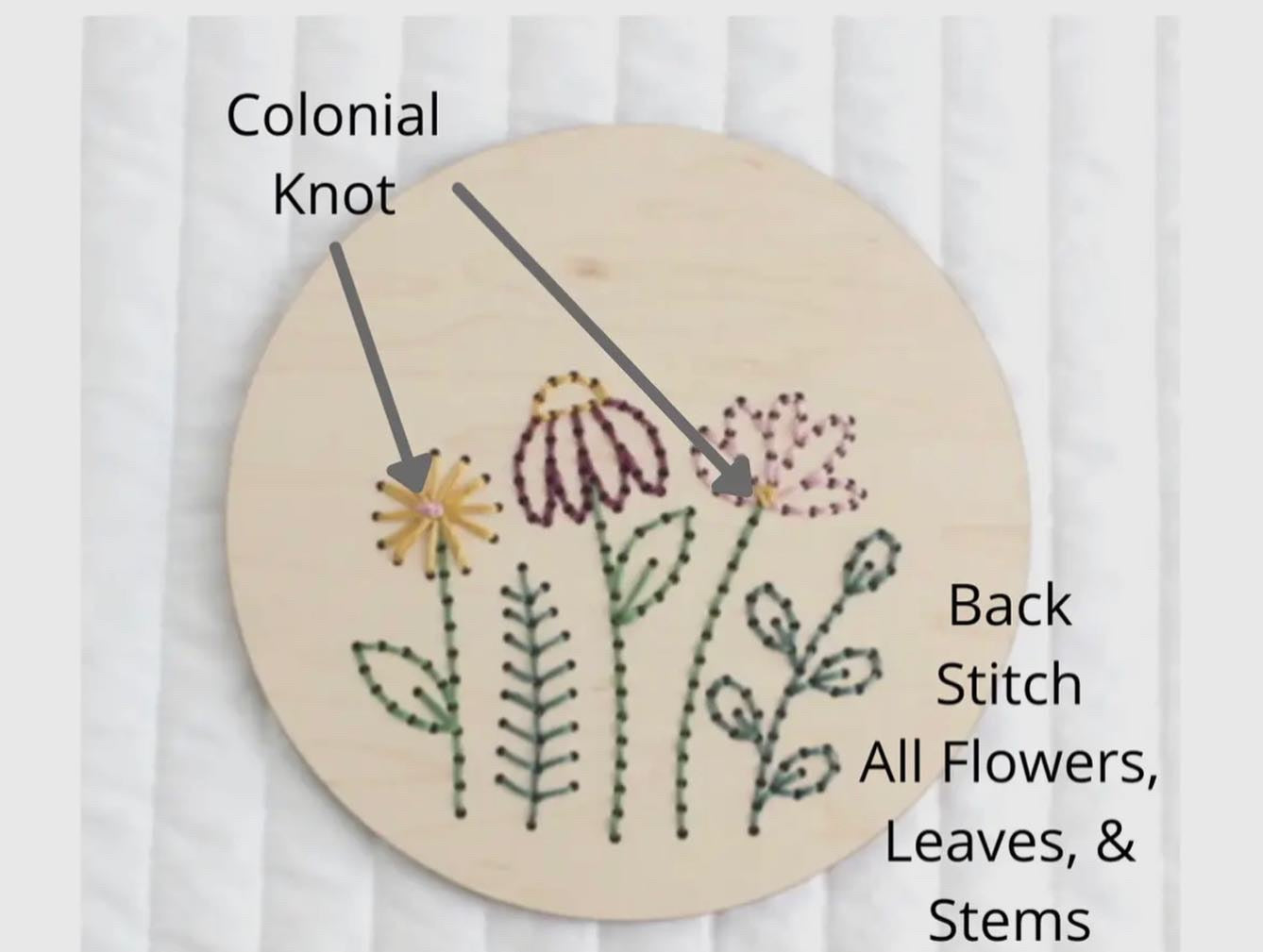 Wood Embroidery Kit